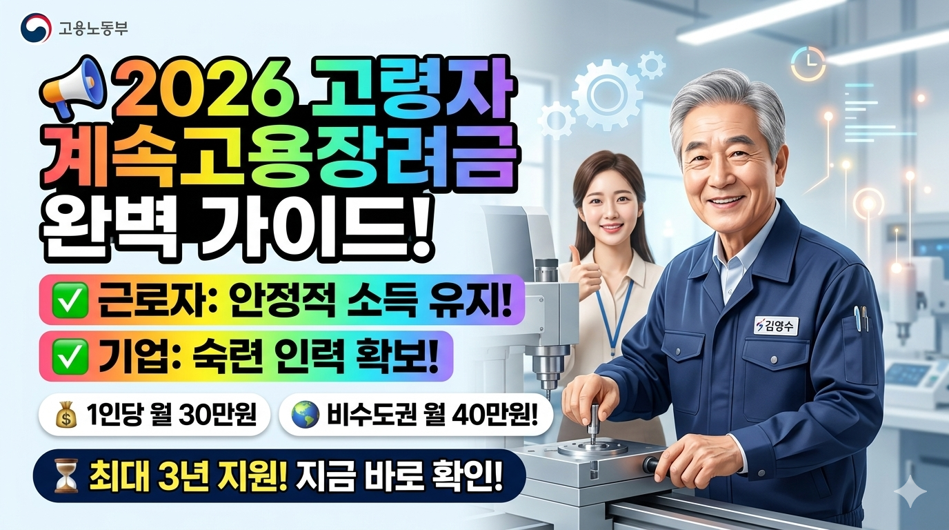 2026년 고령자 계속고용장려금: 정년 걱정 끝! 고용안정 & 소득 유지 완벽 가이드