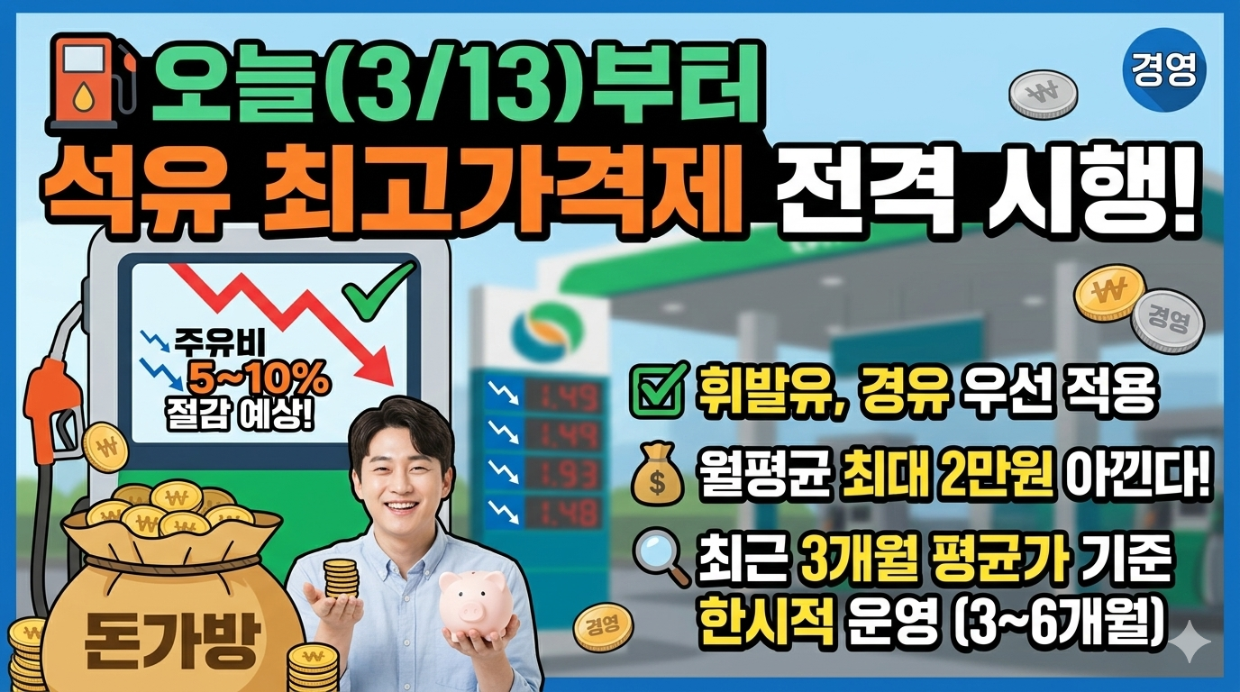 2026년 유가 비상! '석유 최고가격제' 전격 해부와 주유비 절감 효과