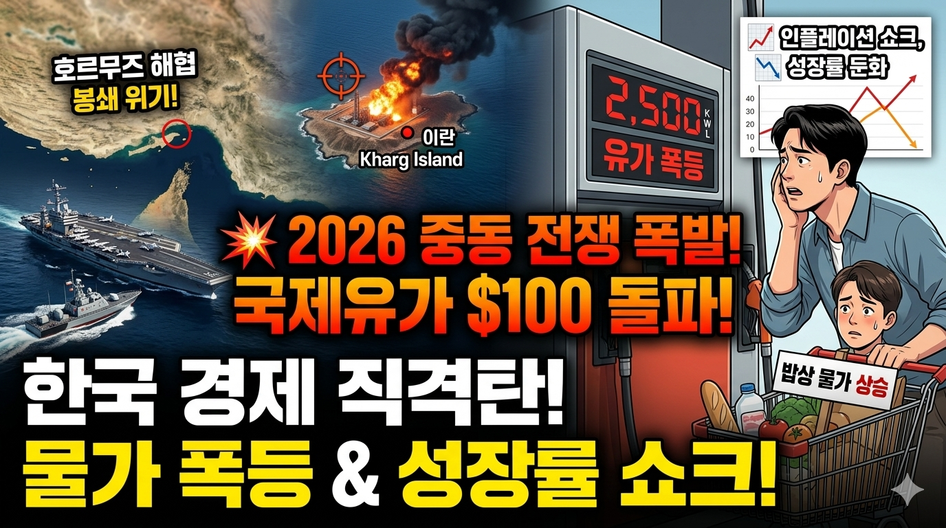 국제유가 100달러 돌파: 미국-이란 전쟁 격화, 한국 경제에 미칠 파장은?