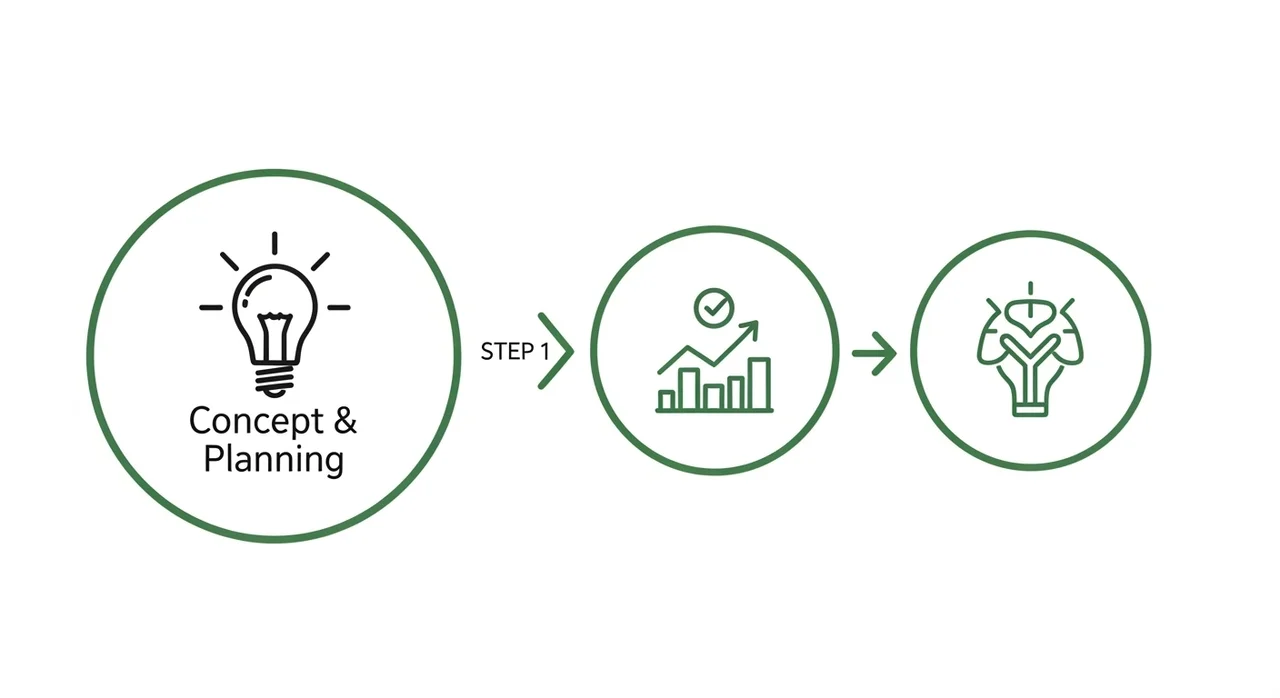 청년도약계좌 신청 절차 3단계
