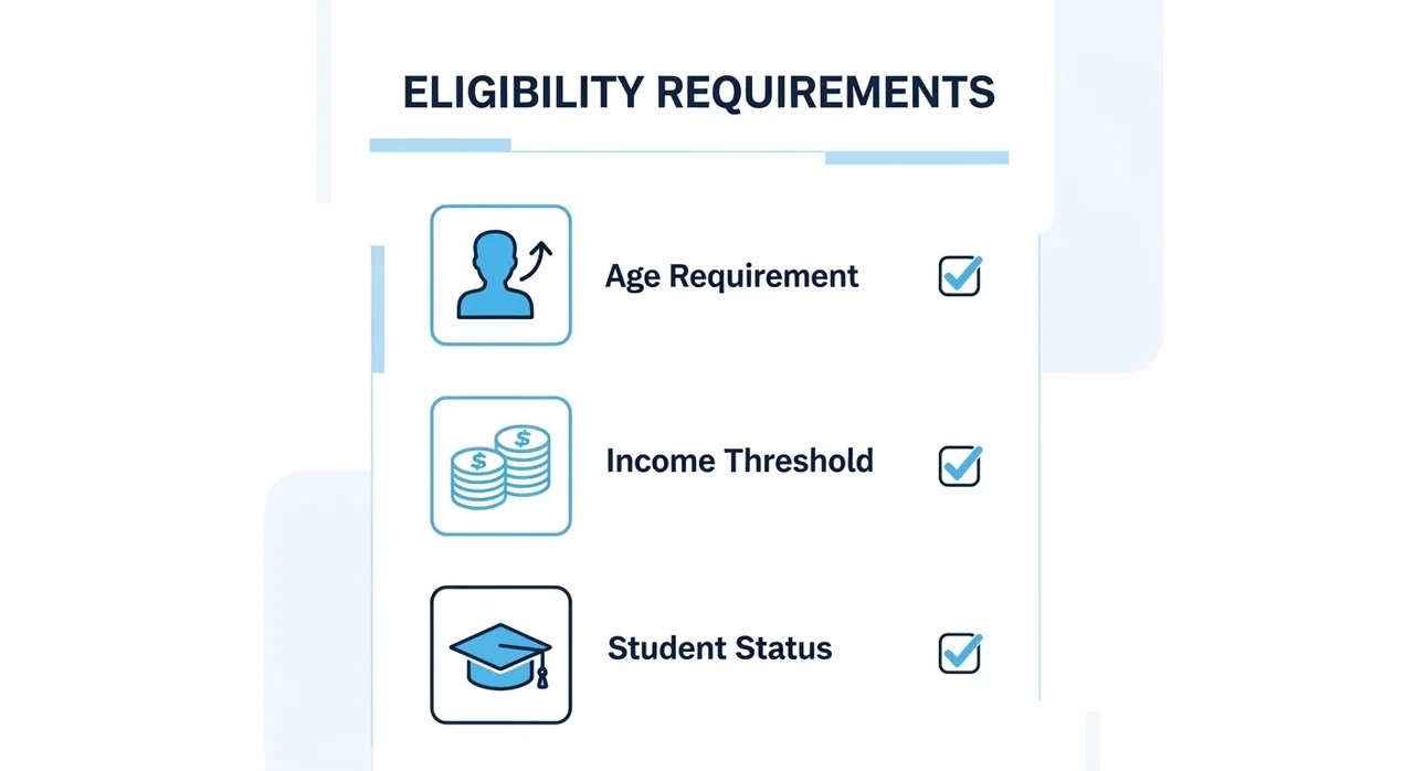 누가 신청할 수 있나요? 지원 대상 및 조건