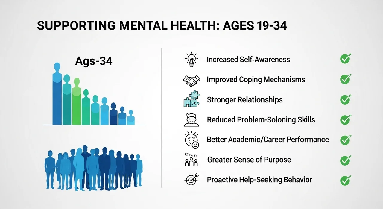 누가 신청할 수 있나요? 지원 대상 및 혜택 요약