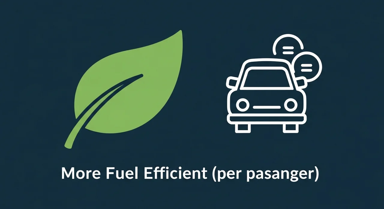 진도항 vs 목포/완도항, 어디가 더 유리할까?