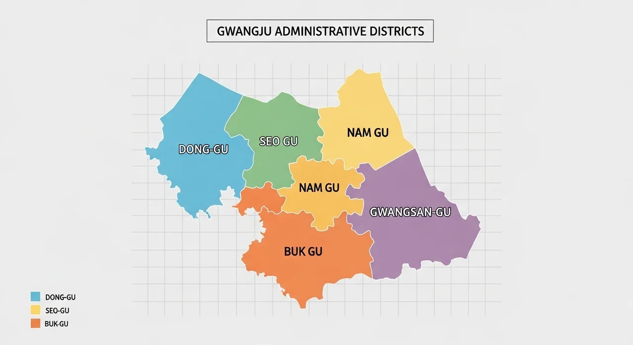 지역별 지원금 혜택 및 주요 대상 요약