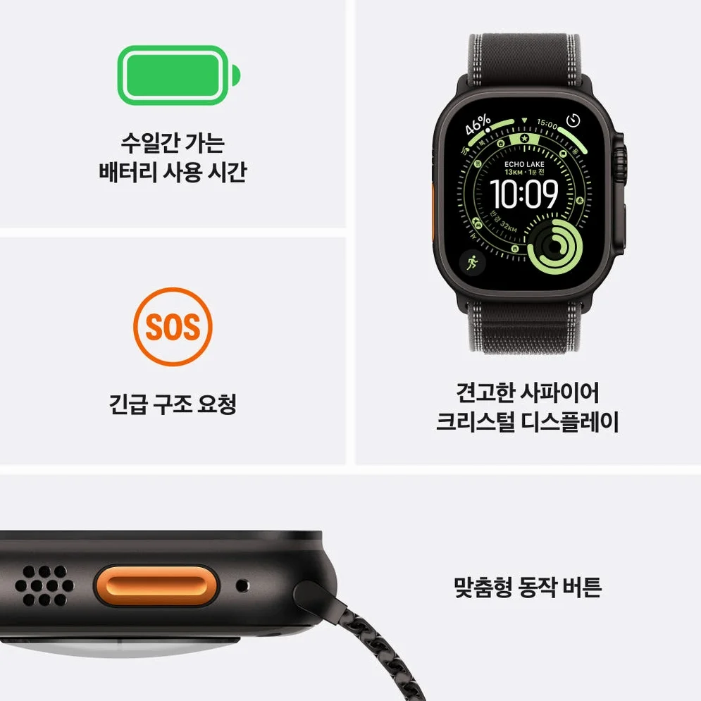 애플 애플워치 울트라 3 셀룰러 내추럴 티타늄, 49mm, 라이트 블루 알파인 루프 상세 이미지 6